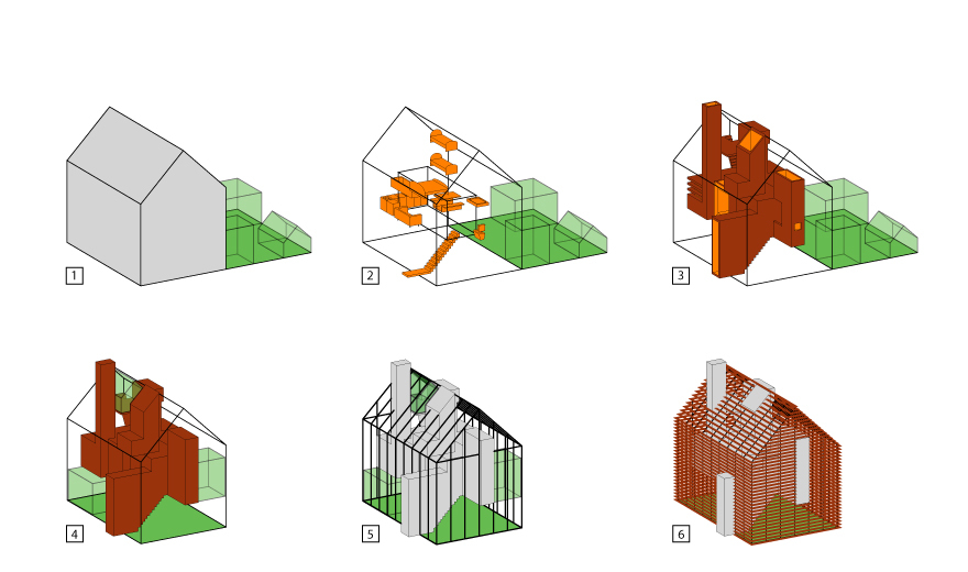 Structure of the new Brabant house | 1. Conventional home | 2. Reduction to furniture | 3. Cities Housing | 4. house absorbs garden | 5. Garden pavilion | 6. Slats
