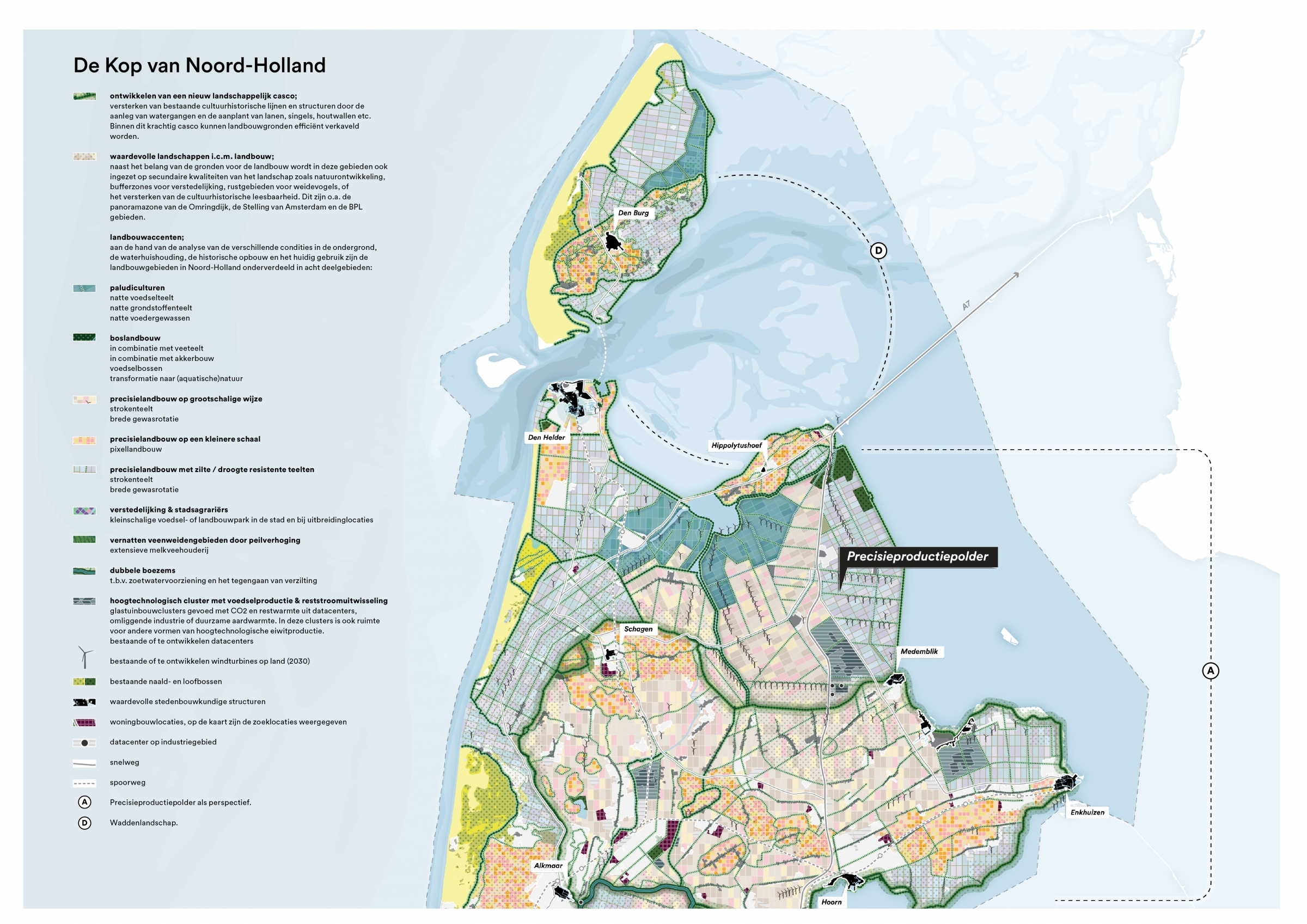 Toekomststrategie per deelgebied: De Kop van Noord-Holland
